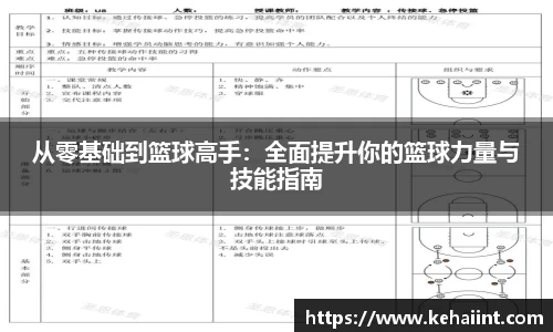 从零基础到篮球高手：全面提升你的篮球力量与技能指南